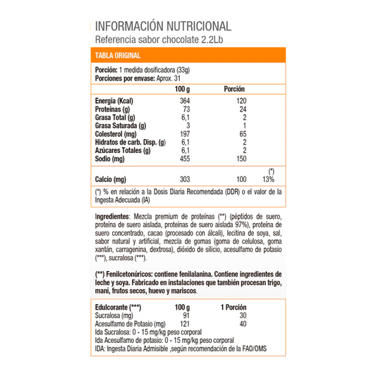 Nitro Tech 100% Whey Gold (5 Lb)