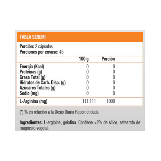 L-Arginina 500 mg – 90 Cápsulas Sundown