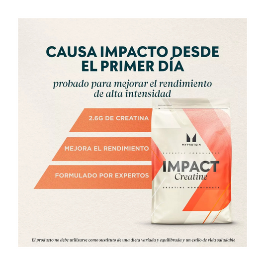 Creatina Monohidratada – 250 g de MyProtein