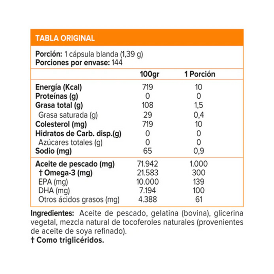 Aceite de Pescado 1000 mg – 144 Cápsulas Blandas de Sundown