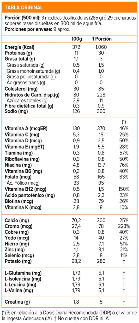 Mass Tech Xtreme 2000 6 Lb Muscletech Ganador Masa Muscular Triple Chocolate Brownie