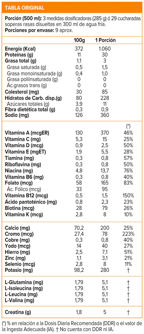 Mass Tech Xtreme 2000 6 Lb Muscletech Ganador Masa Muscular Triple Chocolate Brownie