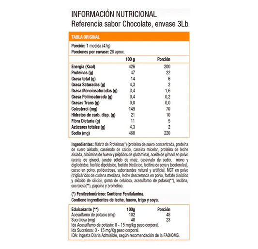 Syntha 6, Whey protein (5 Lb) - CHOCOLATE